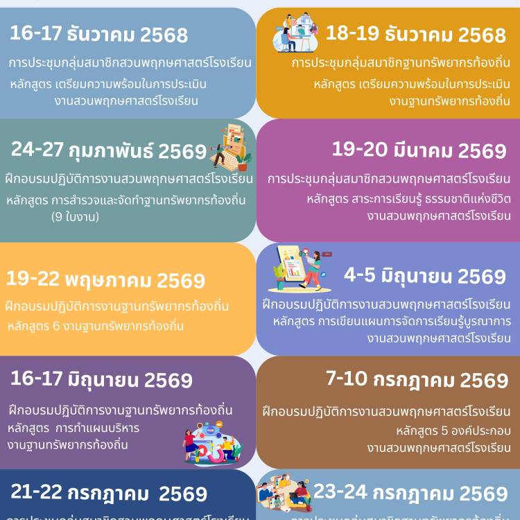 แผนปฏิทินการดำเนินงานประจำปีงบประมาณ 2569